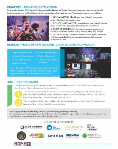 pages-from-new-orleans-music-economy-initiative-pg2